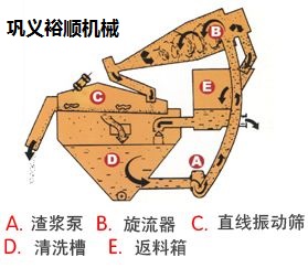 (x)ɰՙC(j)еa(chn)SļҺ